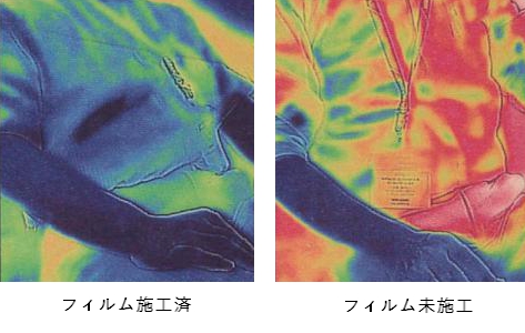 紫外線を抑えて涼しく快適な空間へ