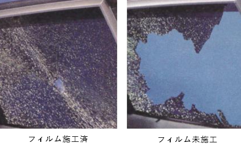 クリアな視界の確保と飛散防止効果でより安全に